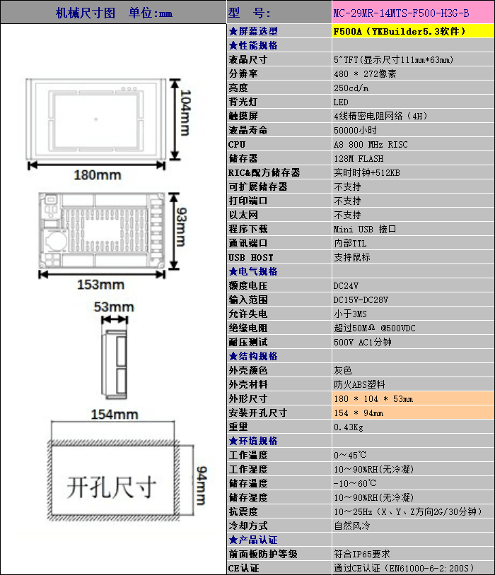 中達優(yōu)控